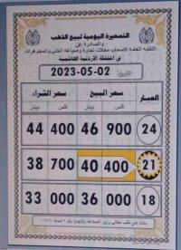 استقرار اسعار الذهب.. كم بلغ سعر غرام الذهب الأكثر رغبة من الأردنيين بالسوق المحلية؟