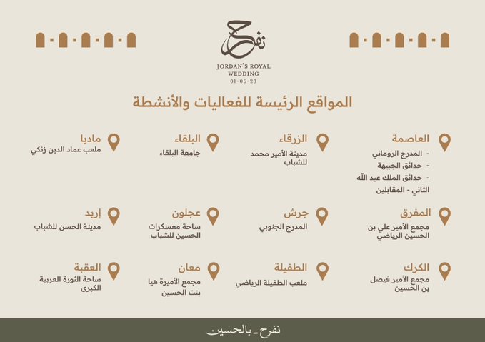 فعاليات في المحافظات احتفاء بزفاف ولي العهد