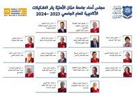   مجلس أمناء جامعة عمان الأهلية يُقر التشكيلات الأكاديمية للعام الجامعي 2023 – 2024