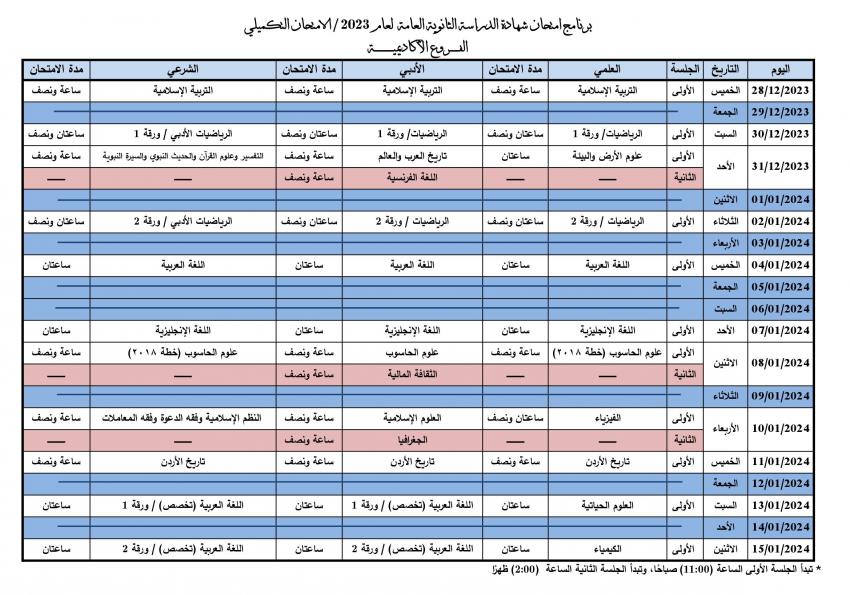 التربية تعلن موعد تكميلية التوجيهي