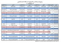التربية تعلن موعد تكميلية التوجيهي