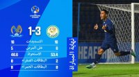 الفيصلي يودع دوري أبطال آسيا بعد هزيمته بثلاثية من ناساف الأوزبكي