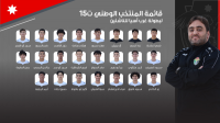 منتخب الناشئين يختار 23 لاعبا لبطولة غرب آسيا