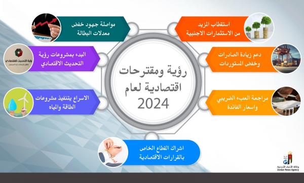 خبراء يدعون للمحافظة على الأداء الايجابي للاقتصاد الوطني