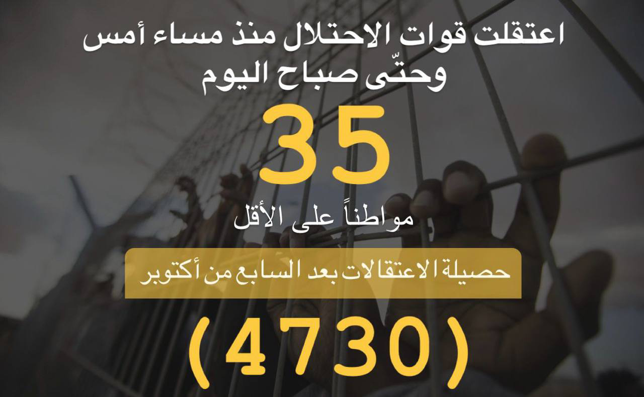 قوات الاحتلال الإسرائيلي تعتقل 35 فلسطينيا في الضفة الغربية