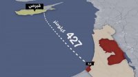 رفض فلسطيني لمقترح ممر مائي من قبرص إلى غزة .. ما قصته؟