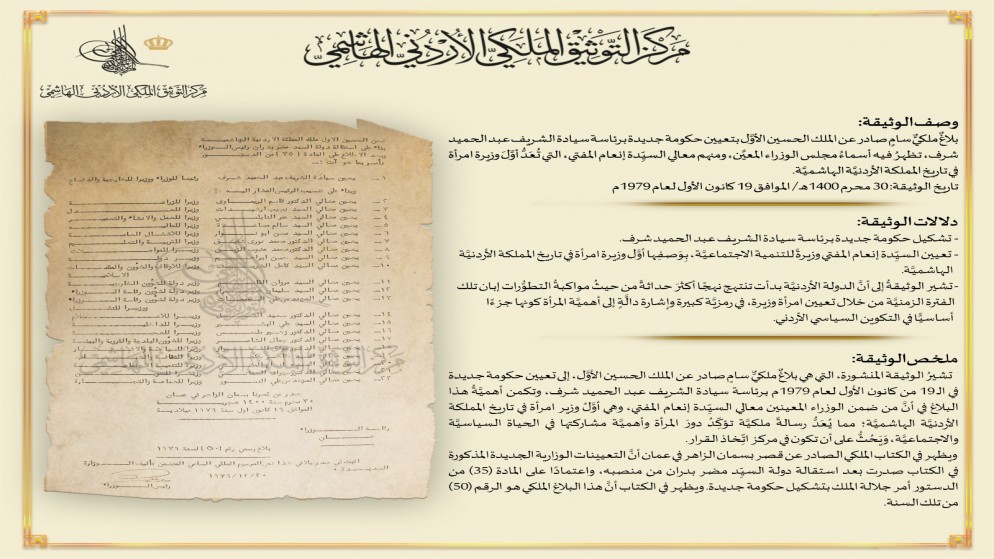 ماذا عرض مركز التوثيق الملكي بمناسبة اليوم العالمي للمرأة؟