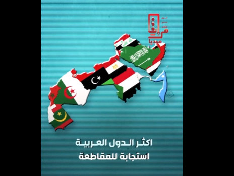 الدول العربية الاكثر مقاطعة