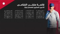 منتخب النشامى يعلن قائمة اللاعبين المحليين لمعسكر تركيا