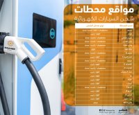 أول وأكبر شبكة وحدات شحن سريع للمركبات الكهربائية في المملكة لدى محطات المناصير