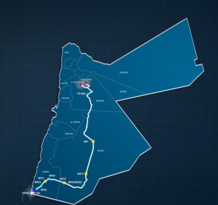 توقيع اتفاقية لتنفيذ أعمال الغلق المالي وإجراءات البدء بمشروع الناقل الوطني