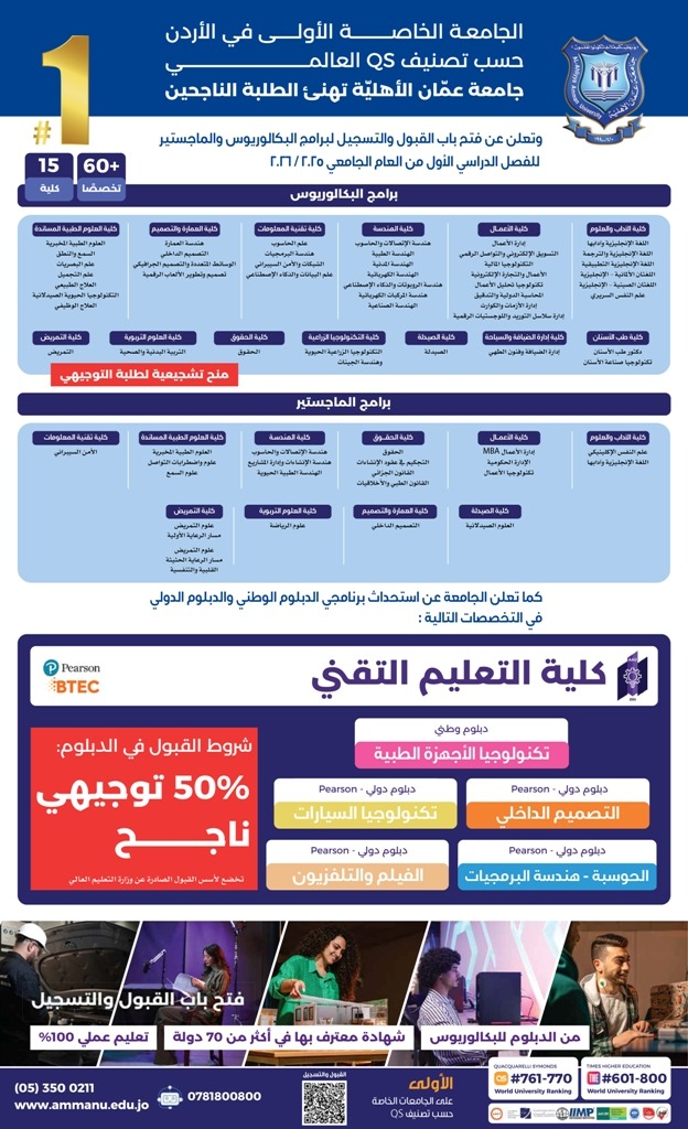 عمان الأهلية تعلن عن فتح باب القبول والتسجيل لبرامج البكالوريوس والماجستير للفصل الدراسي الأول 2025-2026