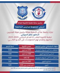 عمان الاهلية تبارك لطلبة مدارس الجامعة الناجحين في الثانوية وتعلن عن منحهم خصومات مجزية 