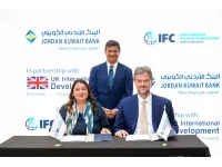 البنك الأردني الكويتي يصدر ثاني سند أخضر  بالشراكة مع مؤسسة التمويل الدولية لتعزيز التمويل المستدام في الأردن