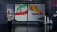موجة غلاء قياسية وتراجع صادرات النفط تضع الاقتصاد الايراني في مهب الريح