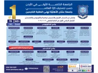 عمان الأهليّة تهنئ الطلبة الناجحين وتُعلن عن استمرار القبول والتسجيل للبكالوريوس والماجستير للفصل الأول 2026-2027