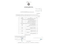 مجلس التربية والتعليم وتنمية الموارد البشرية يوافق على تعيين رئيس وأعضاء مجلس أمناء جامعة عمان الأهلية 