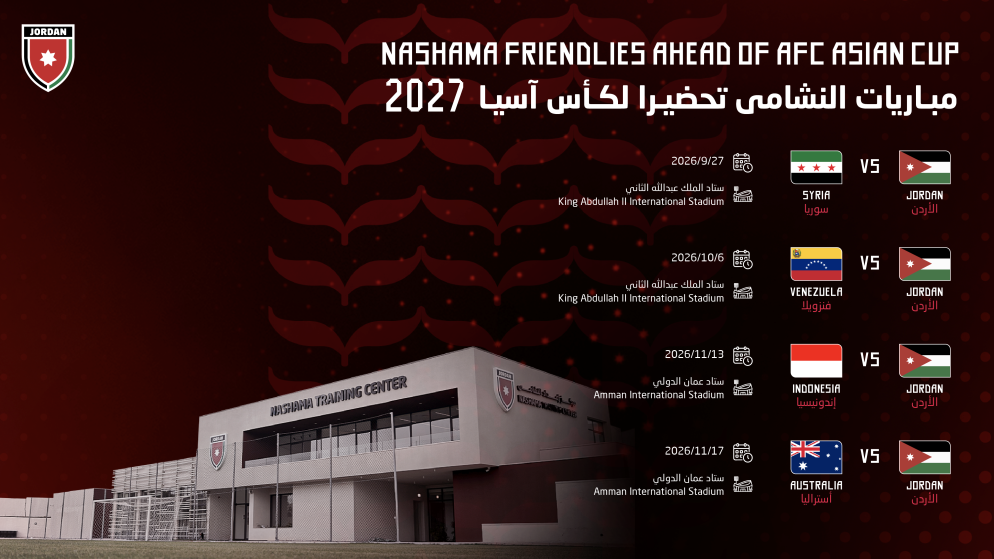 خارطة طريق النشامى نحو المجد الاسيوي تفاصيل برنامج الاعداد المكثف